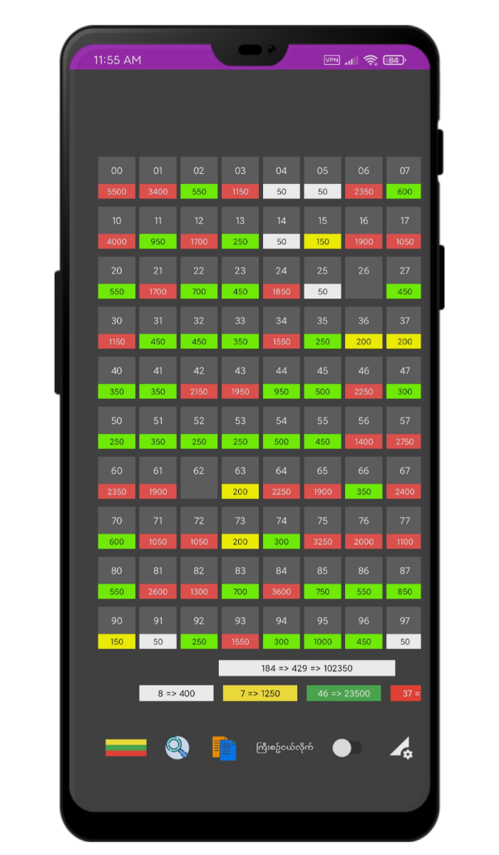 Twod Excel App အသုံးပြုပုံကို ဖုန်းတွင်ပြသထားပုံ